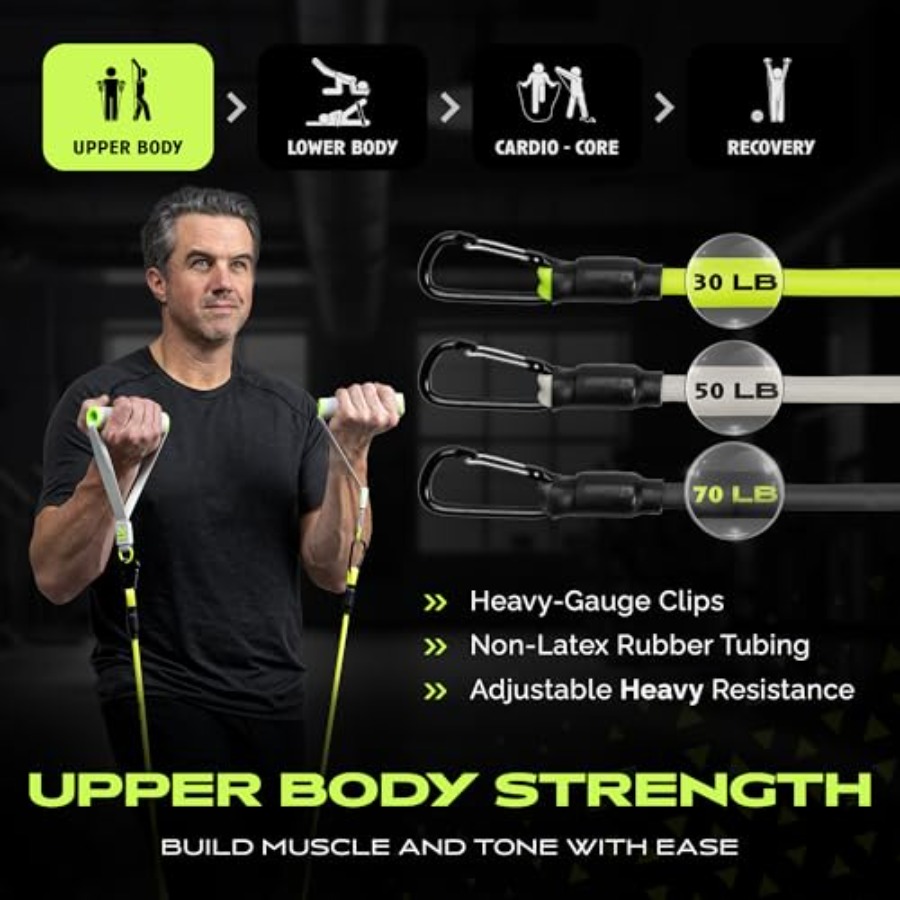 Home Gym Equipment Kit for Ful - Jump Rope のレビューと価格