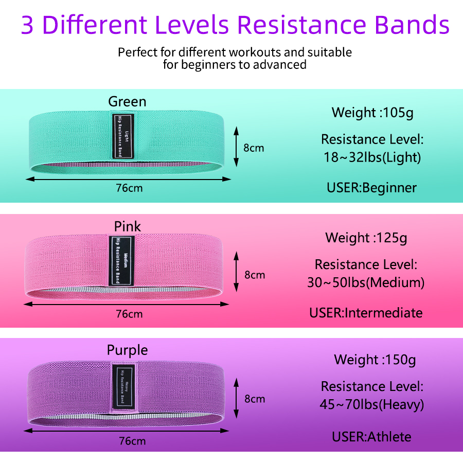 Fabric Resistance Hip Booty Ba - Yoga Fitness Resistance Band のレビューと価格
